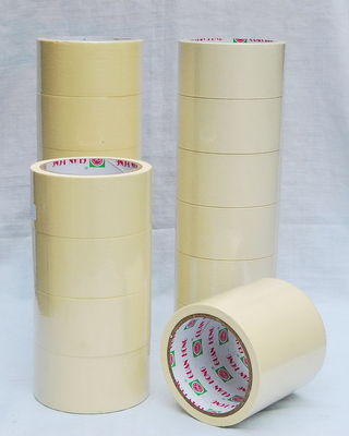 China High Temperature Colored Masking Tape supplier